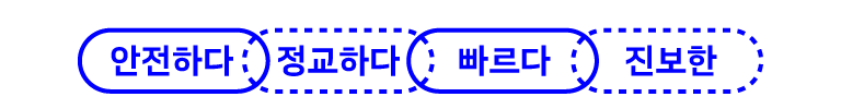 診療資訊示意