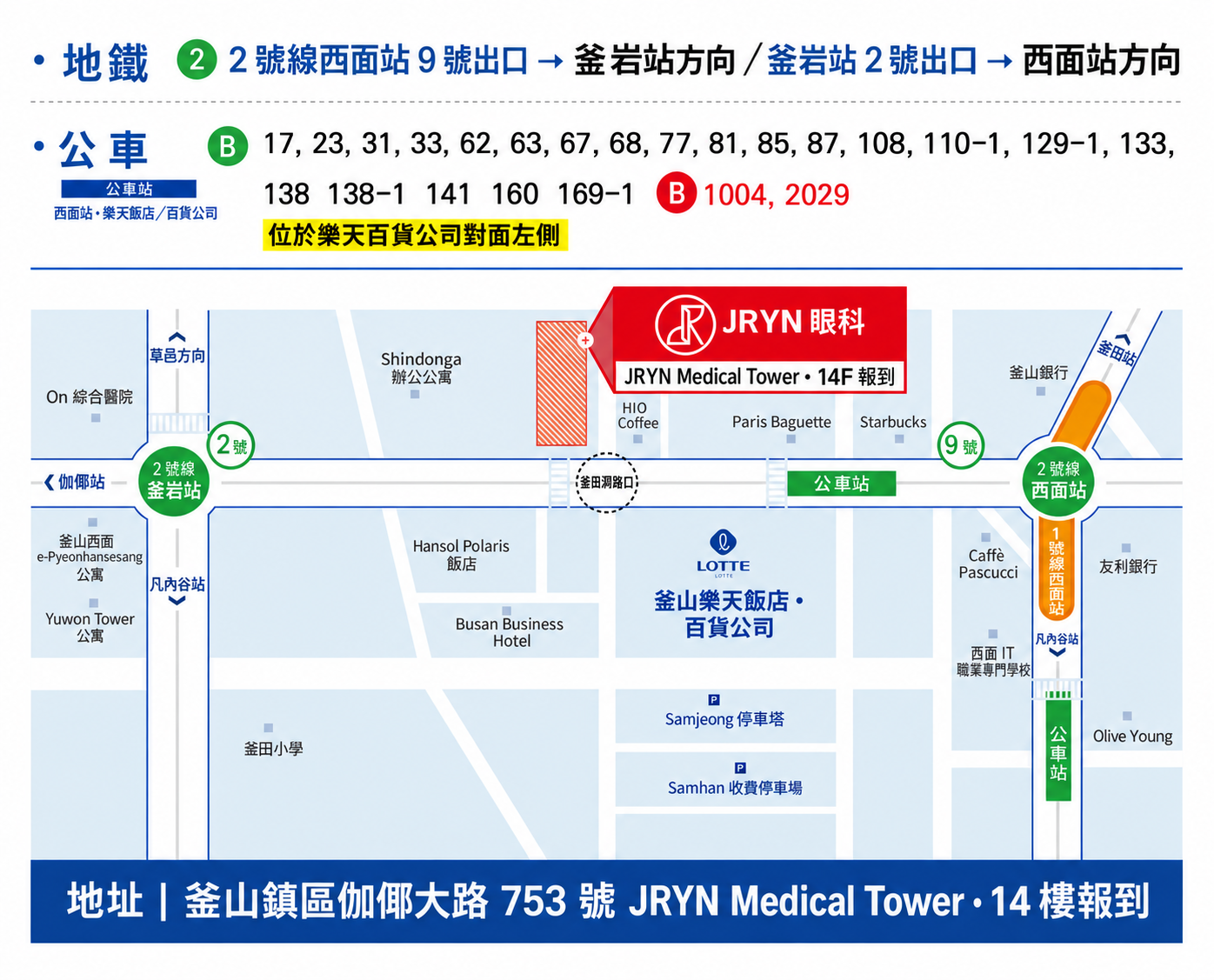 地鐵站出口、附近地標與 JRYN 眼科位置